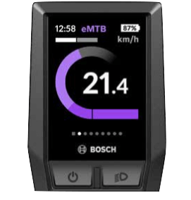 Bosch Kit