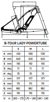 Atala B-Tour A4.1 Lady geometrie