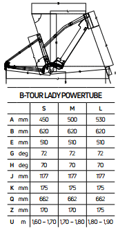 Atala B-Tour A6.1 Lady geometrie