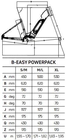 Atala B-Easy A7.1 geometrie