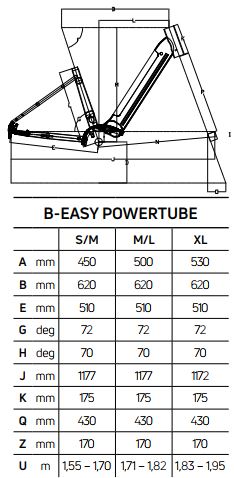 Atala B-Easy A8.1 geometrie