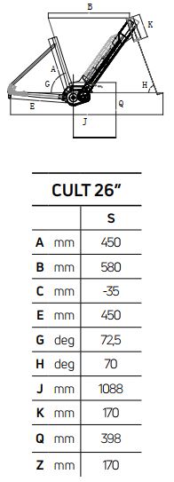 Atala CULT 7.2 26″ geometrie