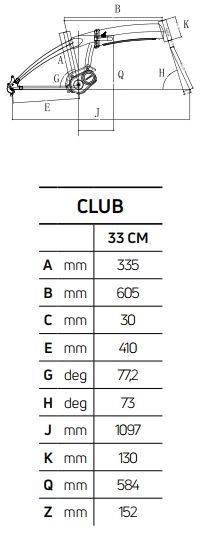 Atala CLUB geometrie