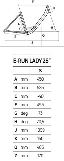 Atala E-RUN 7.1 LADY 500 geometrie
