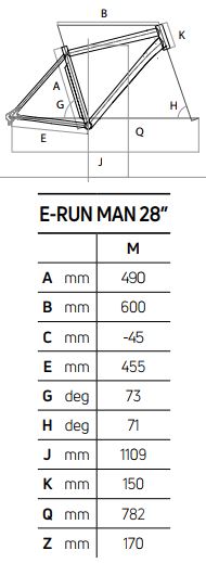Atala E-RUN 7.1 FS MAN 500 geometrie