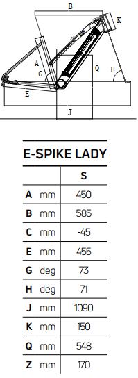 Atala E-SPIKE 8.4 LADY geometrie