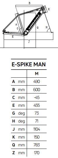 Atala E-SPIKE 8.4 MAN geometrie