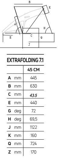 Atala EXTRAFOLDING 7.1 E geometrie