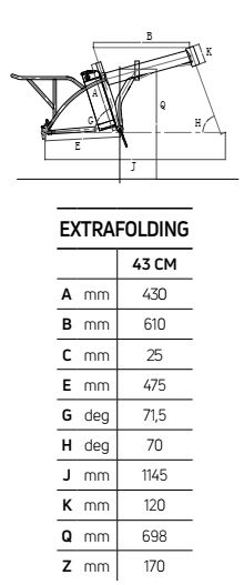 Atala EXTRA-FOLDING geometrie